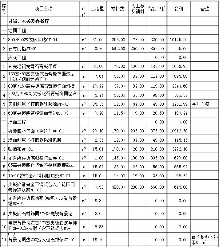 深圳裝修公司報(bào)價(jià)表