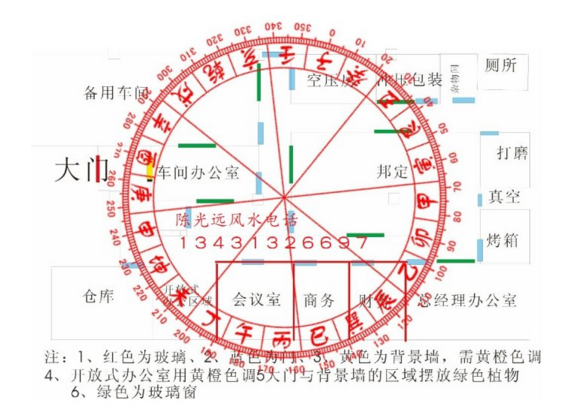 廠房裝修有風(fēng)水講究嗎？（二）好風(fēng)水這樣做